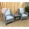Sarah Grey Rattan Lounge Set